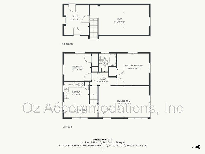 Price Drop! 1501 N 22nd St, Kansas City, KS 66102 property image